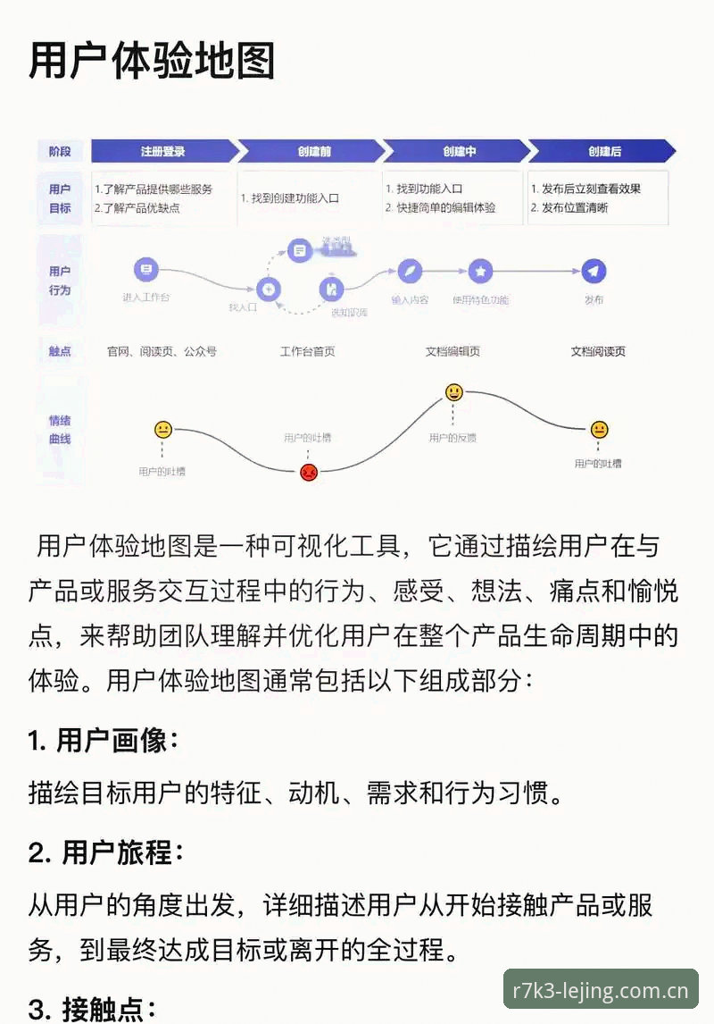 乐竞畅玩体验 乐竞畅玩体验完整指南:从零基础到沉浸式电竞娱乐的突破路径